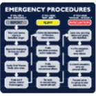 Build Your Own Evacuation Diagram - build your own Evacuation Diagram